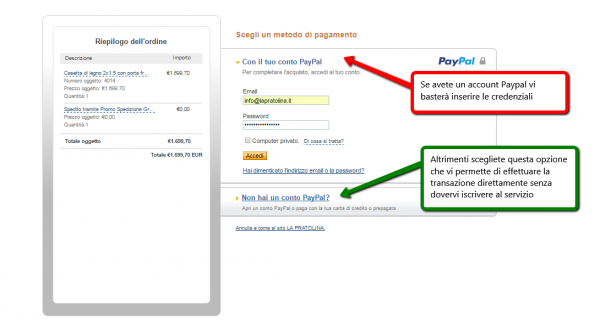 Selezionare o l'accesso al vostro account Paypal (freccia rossa), o continuare da utente non iscritto(freccia verde).